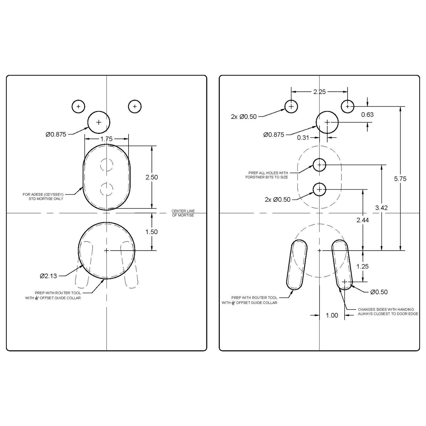 Dormakaba Saflok Quantum RFID