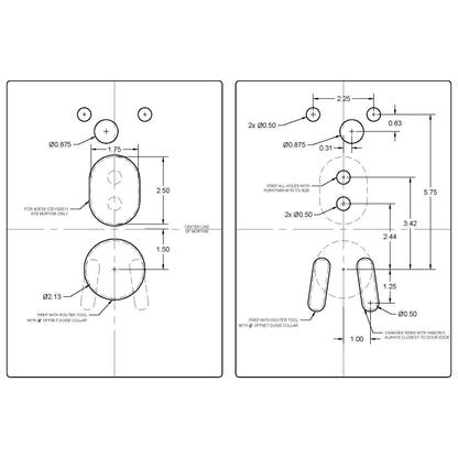 Dormakaba Saflok Quantum RFID